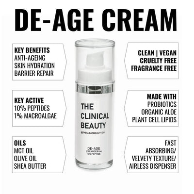 Best Peptide Serum for Healthier Skin
