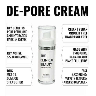 Buy Skin Care Face Cream Serum