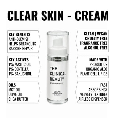 Blemish Control Face Serum For Oily Skin