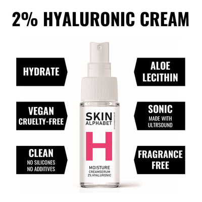 Hyaluronic Acid Moisturizers of 2021