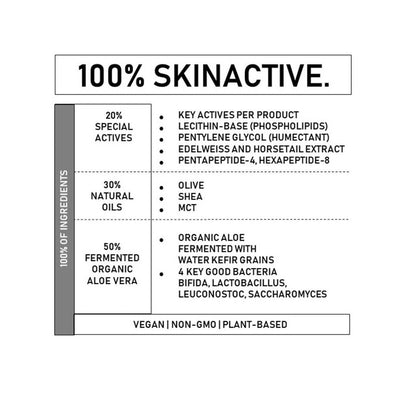 probiotic Pore Minimizer Serum Cream