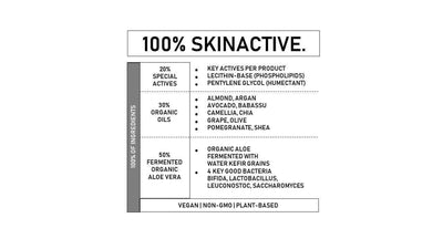 skincare treatment